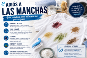 como quitar mancha dificiles